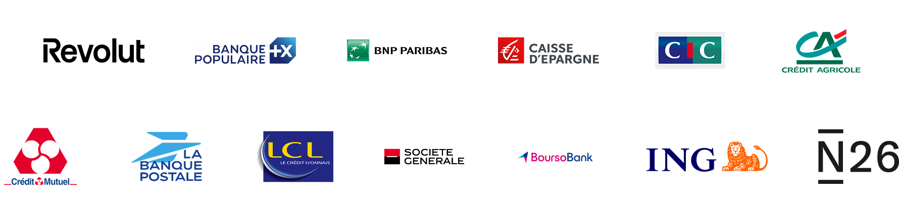 French Banks