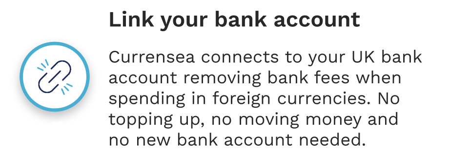 Link your bank to Currensea-