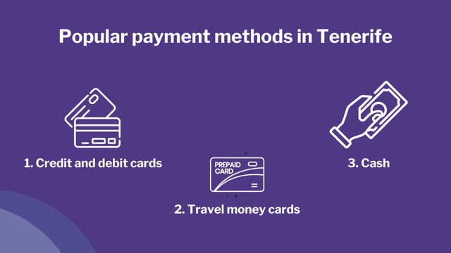 Popular payment methods in Tenerife